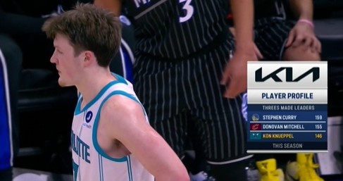 开云移动客户端-前途无量！本赛季三分球命中数 克尼佩尔146第三 库里&amp;米切尔前二